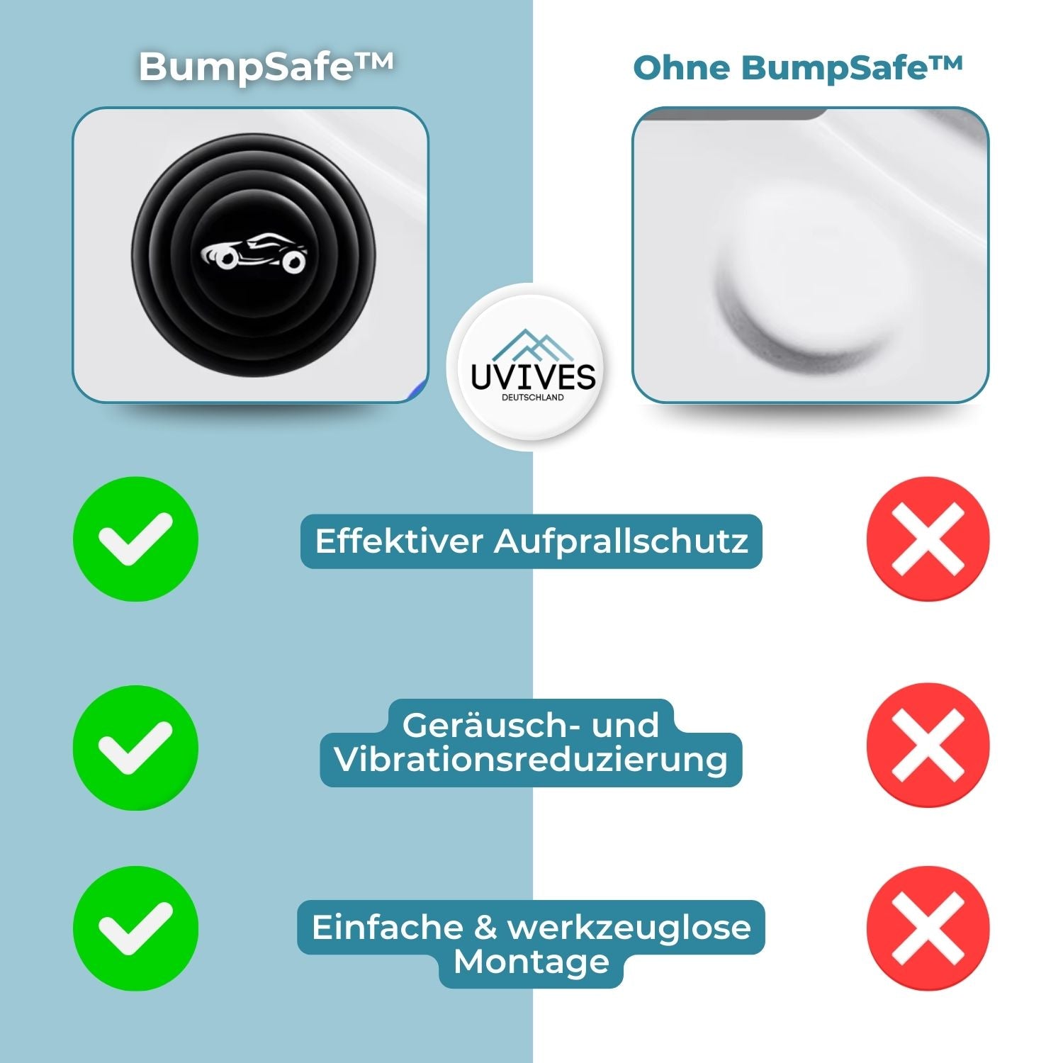 2+2 GRATIS | BumpSafe™ - Stoßfänger-Schutzpolster 5