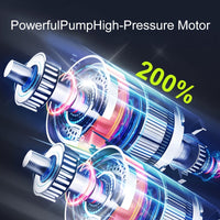 AirForce – Tragbarer Kompressor für Auto, Fahrrad & Ball 4