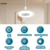 AromaGlow™ – Duft, Licht & Frische in einem Gerät 5