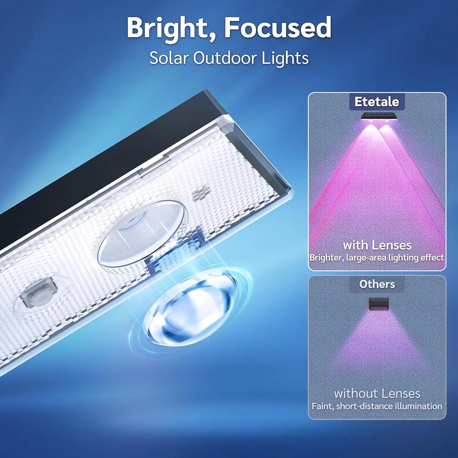 ColorRay DuoColor Solar Stufenlicht | RGB-Farbwechsel | Wetterfest & Langlebig | 4 Stück Set 2