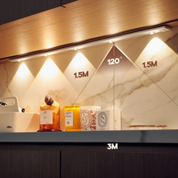 SinnesGlühen™ Effortless Glow Activation 3