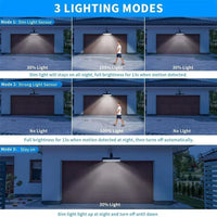 Solarix ClipLight | 36 LEDs | Bewegungsmelder | Kabellos & Wetterfest 2