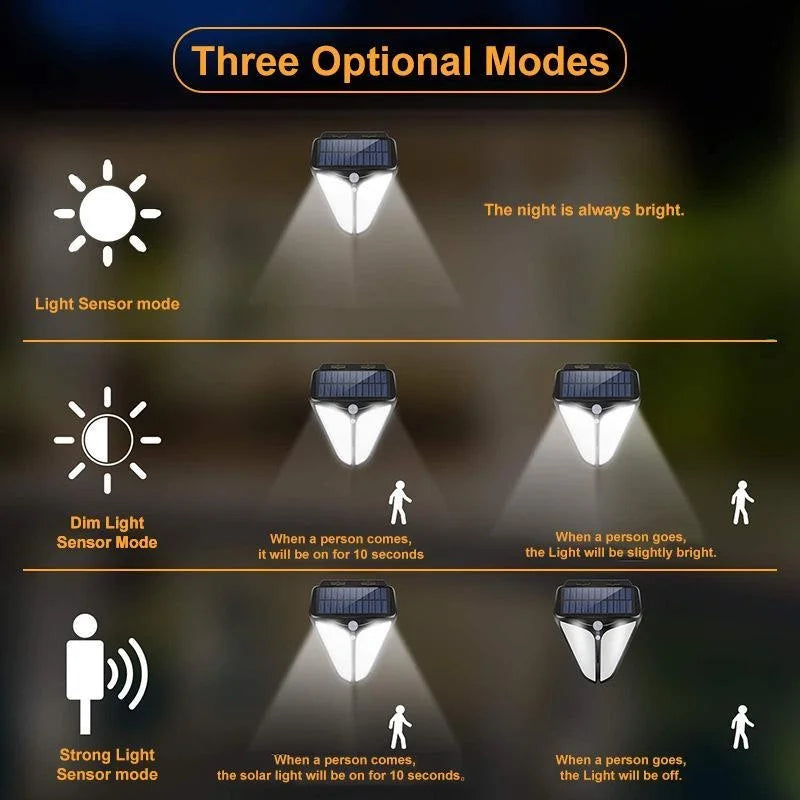 Solarya LED Solar-Wandleuchte | 38 LEDs & Bewegungsmelder | IP65 Wasserdicht | Schwarz 4