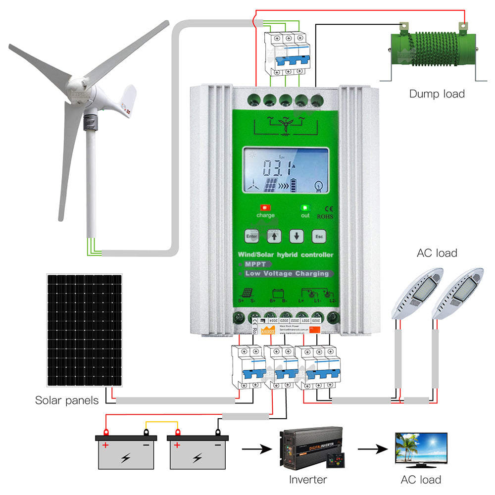 MPPT Wind Solar Hybride Controller, 1400W Vermogenscapaciteit, Compatibiliteit met 12V/24V