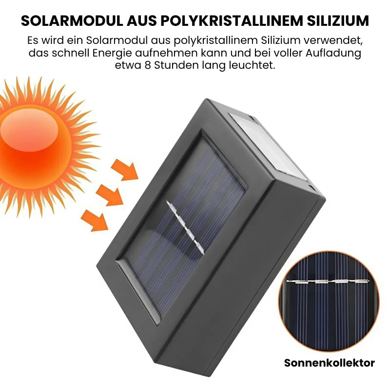 1+1 Free | Solar Lamp 4