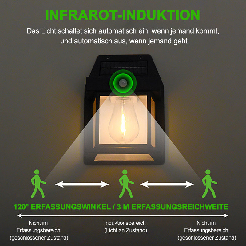 1+1 Free | Solar Tungsten Wall Light for Outdoor Use 3