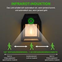 1+1 Free | Solar Tungsten Wall Light for Outdoor Use 3