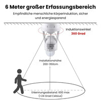 1+1 GRATIS | LumiMotion - Sensor-Adapter mit Bewegungserkennung [Letzter Tag Rabatt] 5