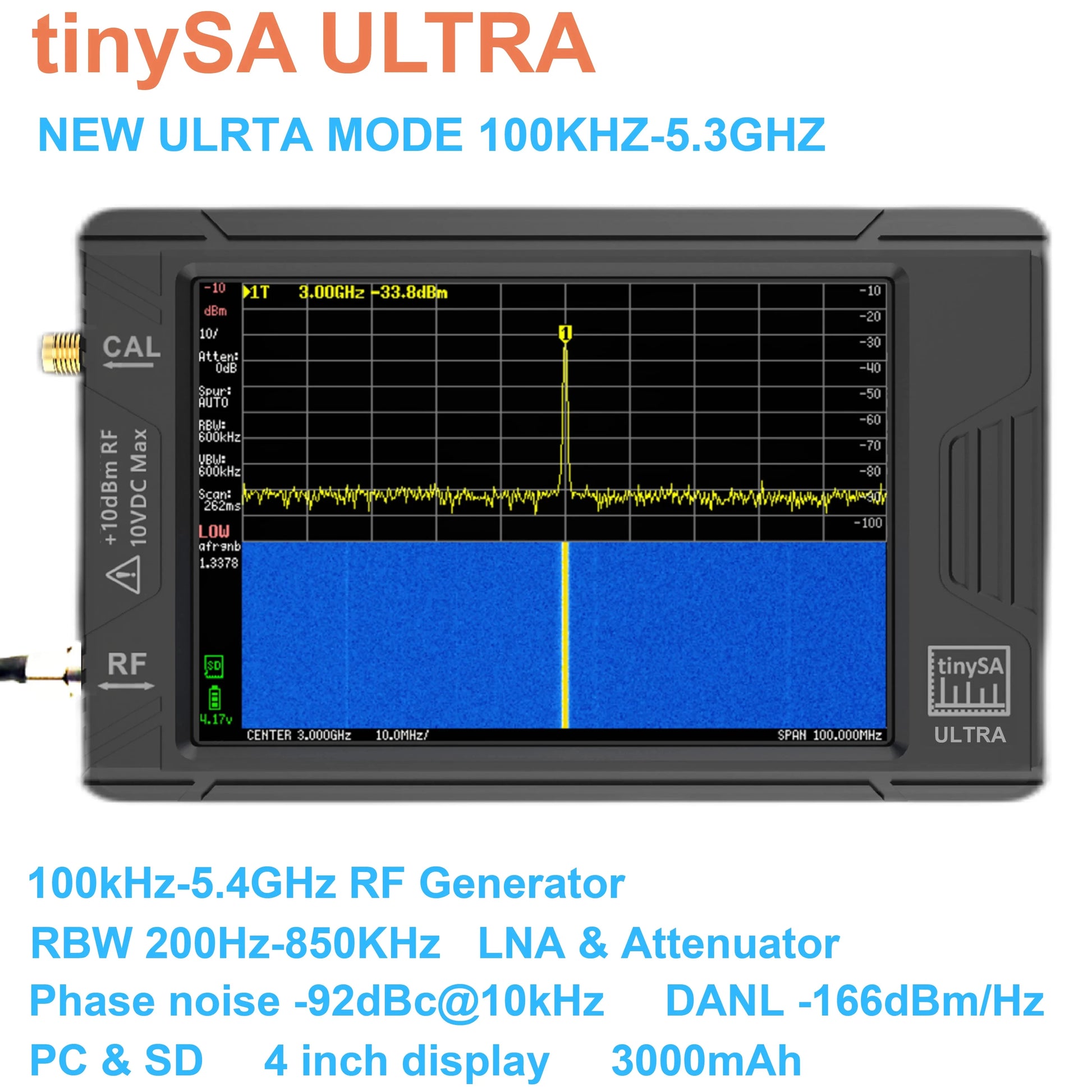 Handheld Spectrum Analyzer, Draagbaar, Dekking van 100KHz tot 53GHz, Inclusief 32GB Kaart