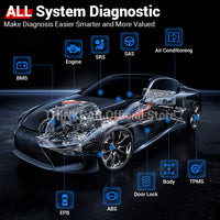 OBD2 Diagnostic Tool, Full System, ECU Coding