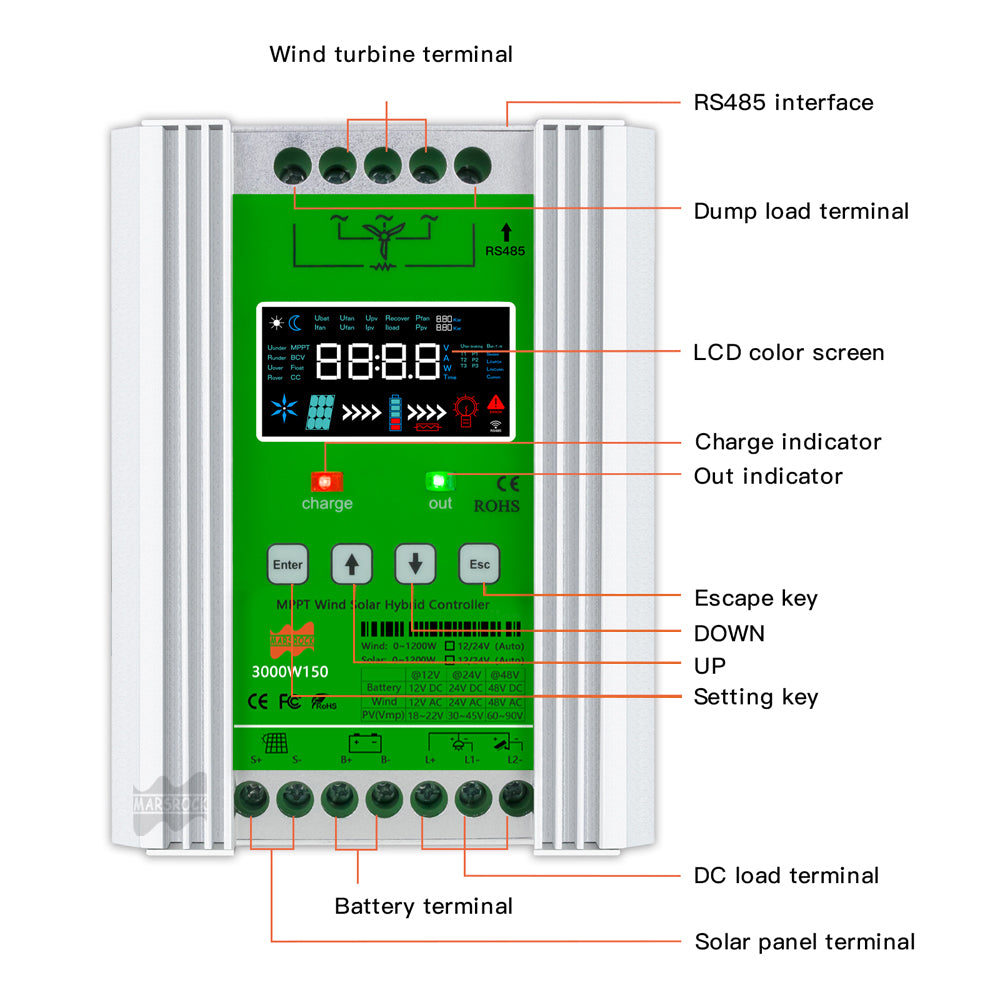 Hybride Wind Zonne-energie Laadregelaar, MPPT Board, Wifi Monitor