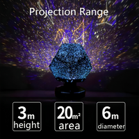 50% RABATT | LumiGalaxy - Sternenhimmel-Galaxie-Projektor 1