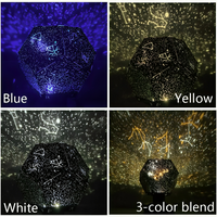 50% RABATT | LumiGalaxy - Sternenhimmel-Galaxie-Projektor 2