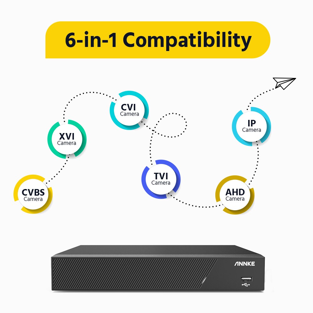 CCTV Surveillance System, 5MP Resolution, Outdoor Security Cameras