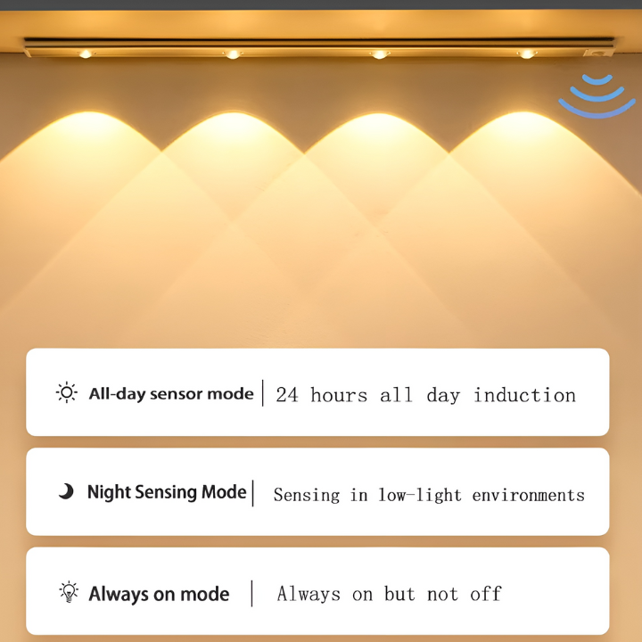 AutoGlow - LED-Licht mit Bewegungssensor [Letzter Tag Rabatt] 3