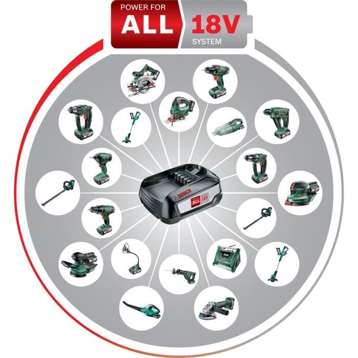 Draadloze excentrische schuurmachine Bosch - Advancedorbit 18 (geleverd zonder accu of lader + accessoireset)