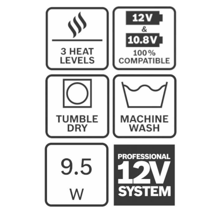 GHH 12 + 18V XA + GAA 12V-21 maat 2XL Bosch verwarmingsjack