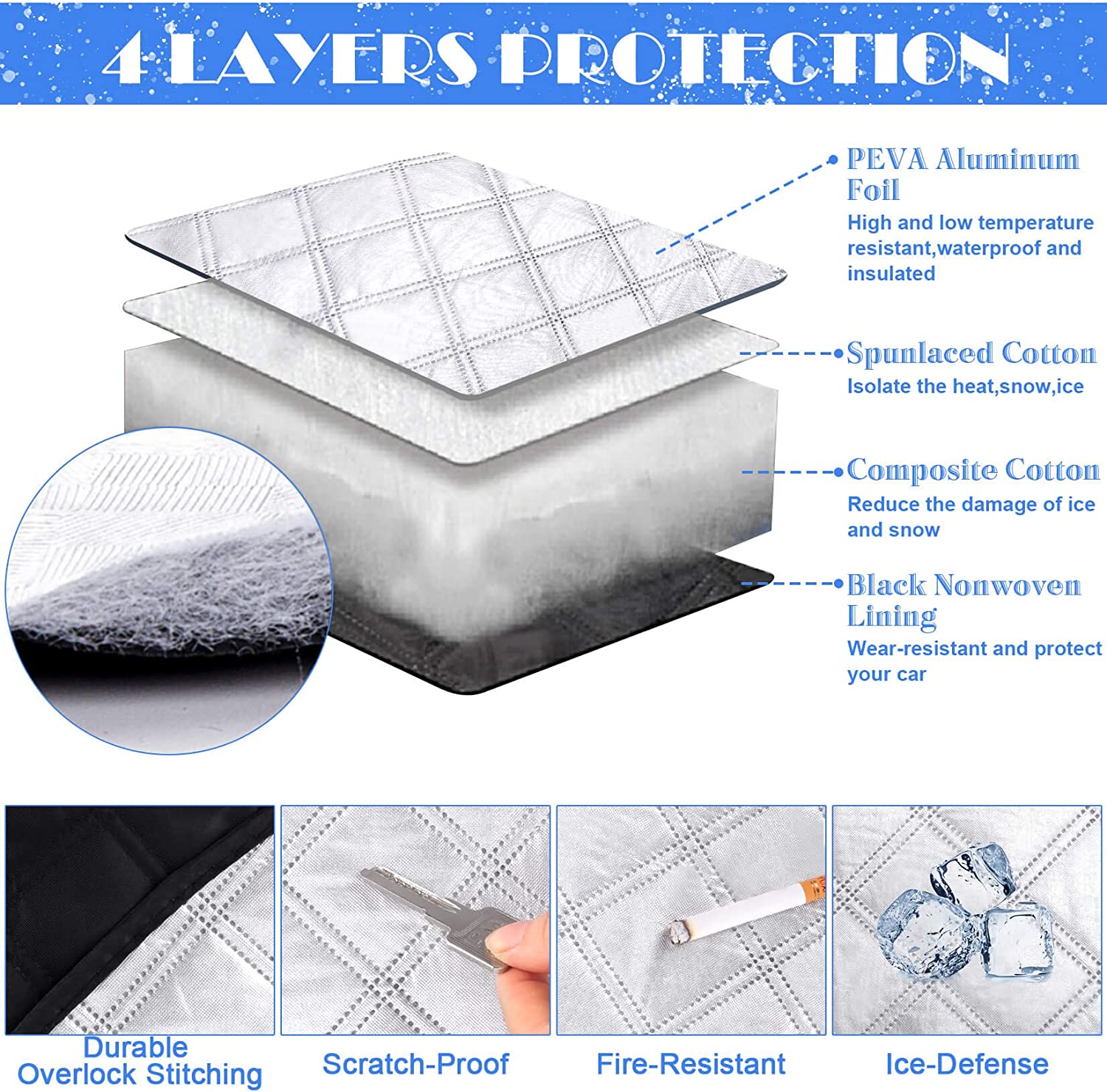 CarCover - Magnetische Anti-Schnee-Decke 1