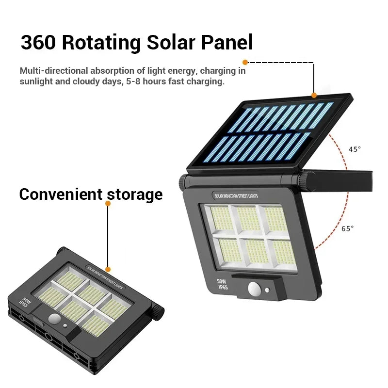 EcoBright SolarWall Light | Effizient & Wetterfest | 6000K Kaltweißes Licht | Für Außenwände & Gärten 3