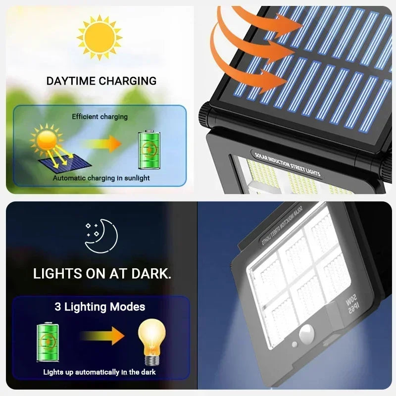 EcoBright SolarWall Light | Effizient & Wetterfest | 6000K Kaltweißes Licht | Für Außenwände & Gärten 4