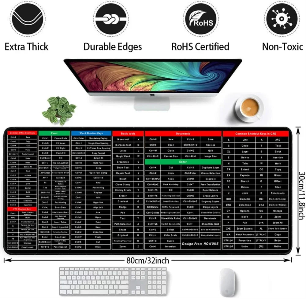 FastTrack™ Accelerates workflows 2