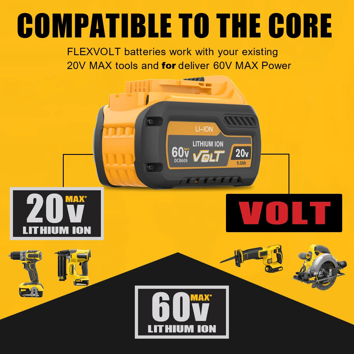 Dewalt 20v Battery, 9000mAh, Li-ion