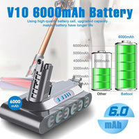 Battery Replacement for Dyson Vacuum Cleaner, 6000mAh Capacity, Fully Compatible