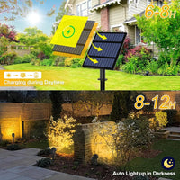 GlowRay DuoColor Solar Gartenstrahler | 2 Lichtfarben | Wetterfest & Leistungsstark | Solarbetrieben 3