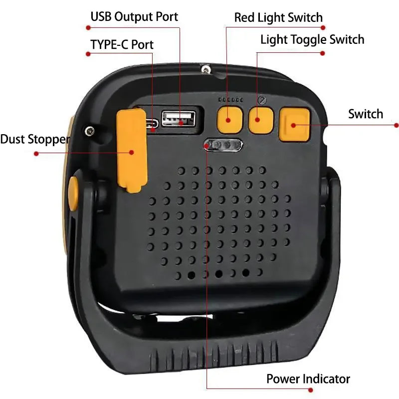 LightMax ProBeam | LED Lampe | 136 LEDs | Magnetisch & Drehbar | Powerbank Funktion | 4 Leuchtmodi 2