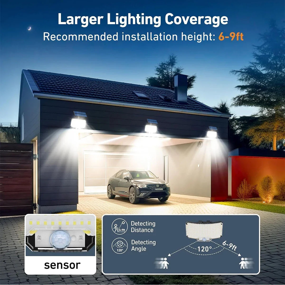 LumaTech Solar-Wandleuchte | 234 LEDs | Bewegungsmelder | Fernbedienung | IP65 Wetterfest 1