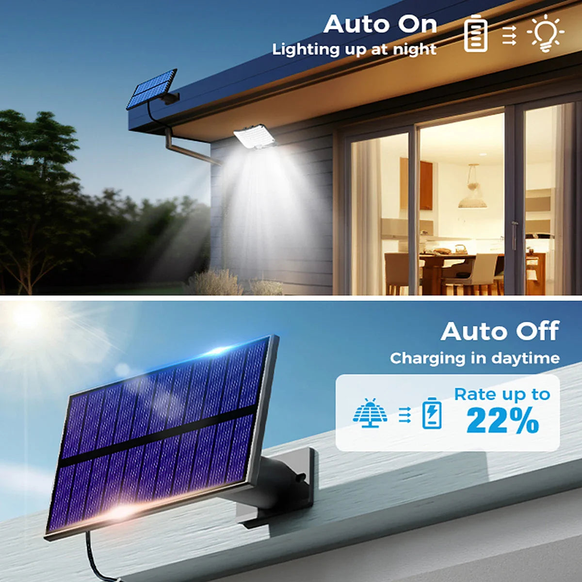 LumaTech Solar-Wandleuchte | 234 LEDs | Bewegungsmelder | Fernbedienung | IP65 Wetterfest 3
