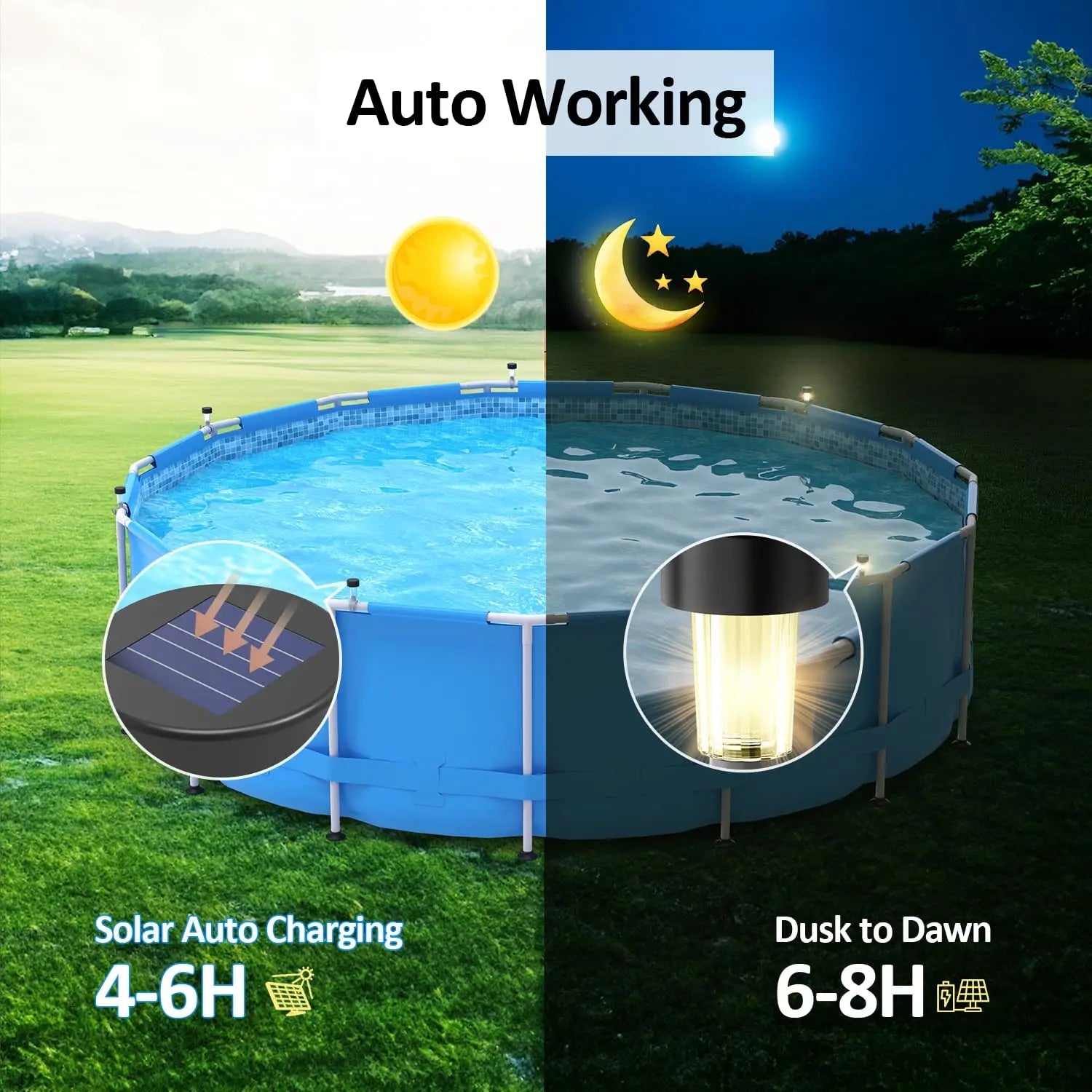LumiBreeze Poollicht | Solar LED | Warmweißes Licht | Für Garten & Poolumrandung 2