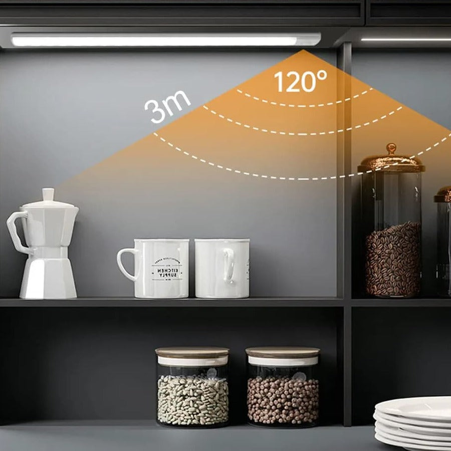 LuminRise™️ - Improves safety and lifestyle with intelligent lighting 3
