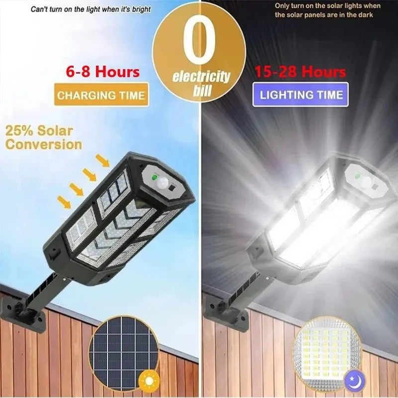 Lumivor Solarstrahler | 9900 Lumen | Mit Fernbedienung & Bewegungssensor | IPX6 Wetterfest 2