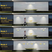 LumoPower Solarleuchte | 192 LEDs | Bewegungsmelder & Fernbedienung | Wetterfest & Flexibel 2