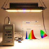 LED Groeilicht, Volledig Spectrum, Hydrocultuur