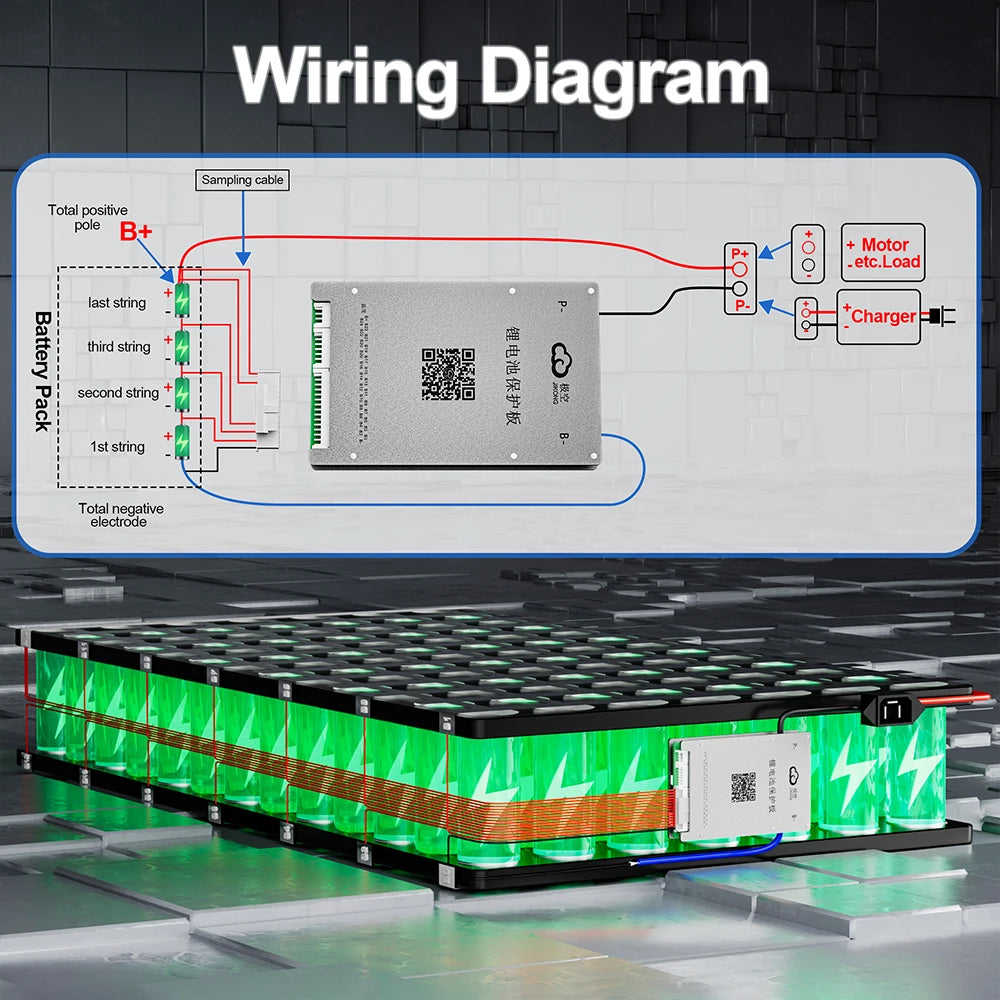 Slimme Jikong BMS met Actieve Balancering, 40A-200A Opladen, BT & RS485 Communicatie