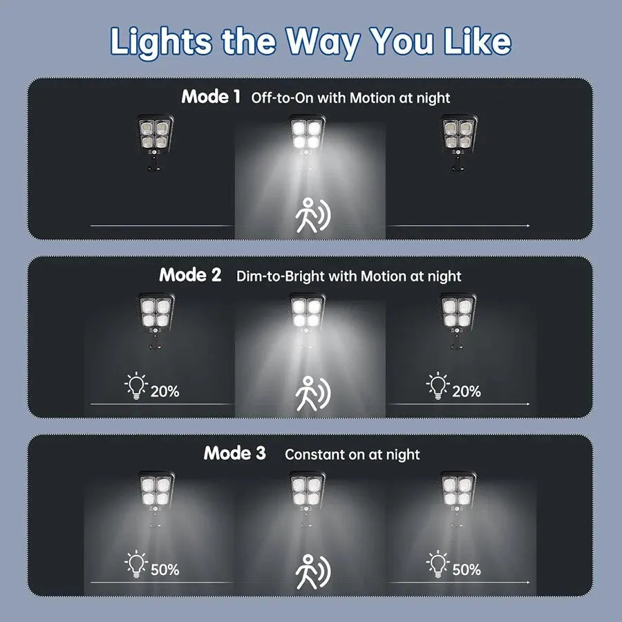 SolarFlux Pro Solarstrahler | 100 LEDs | Intelligente Bewegungserkennung 4