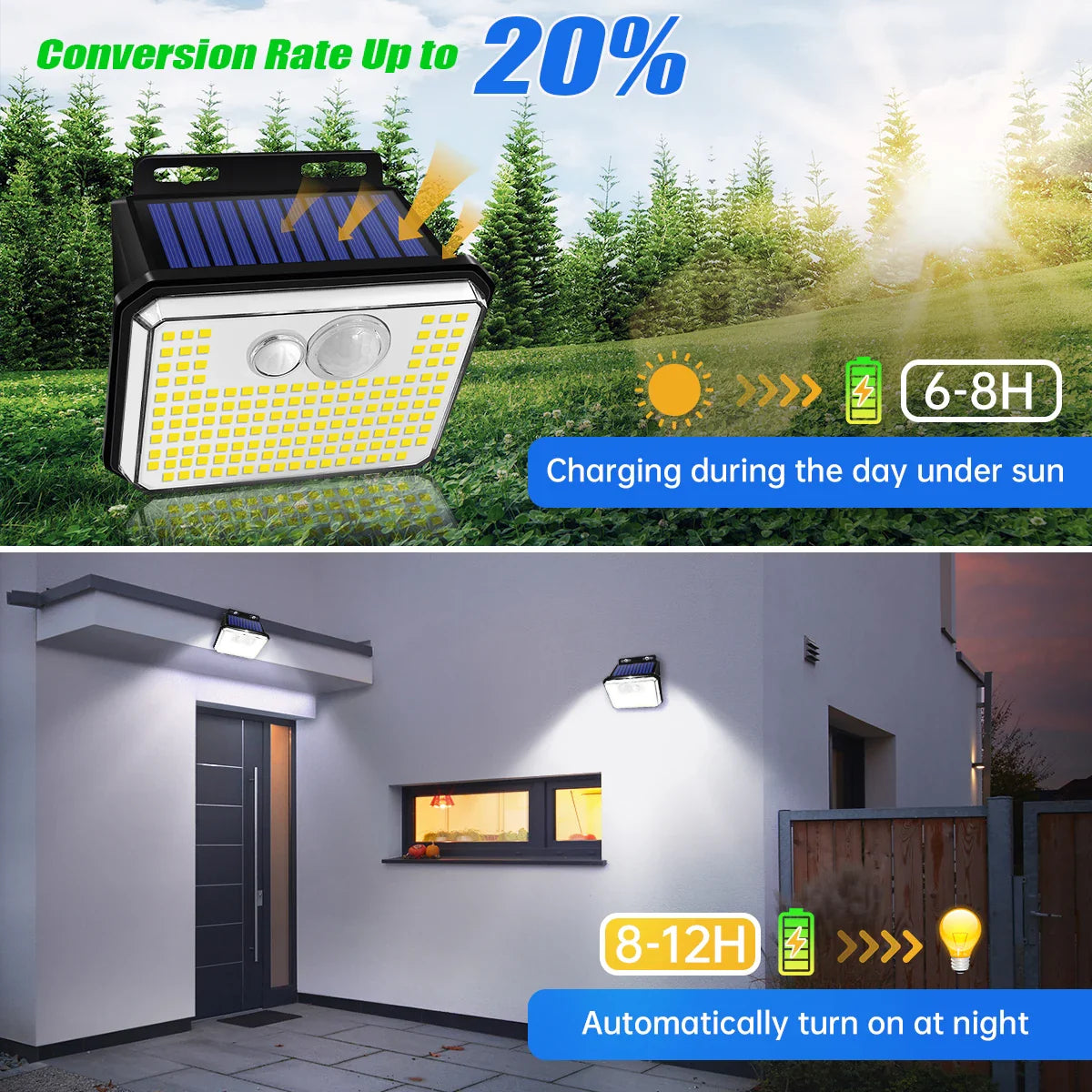 SolarLux | Solar-Wandleuchte | 148 LEDs | Bewegungssensor & 5 Leuchtmodi 3