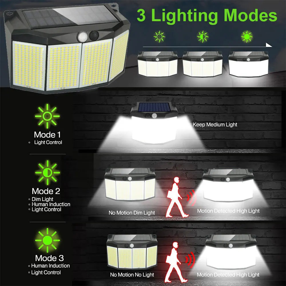 SolarMax | LED Strahler Außen | 576 LEDs Bewegungssensor | IP65 Solar Flutlicht 4