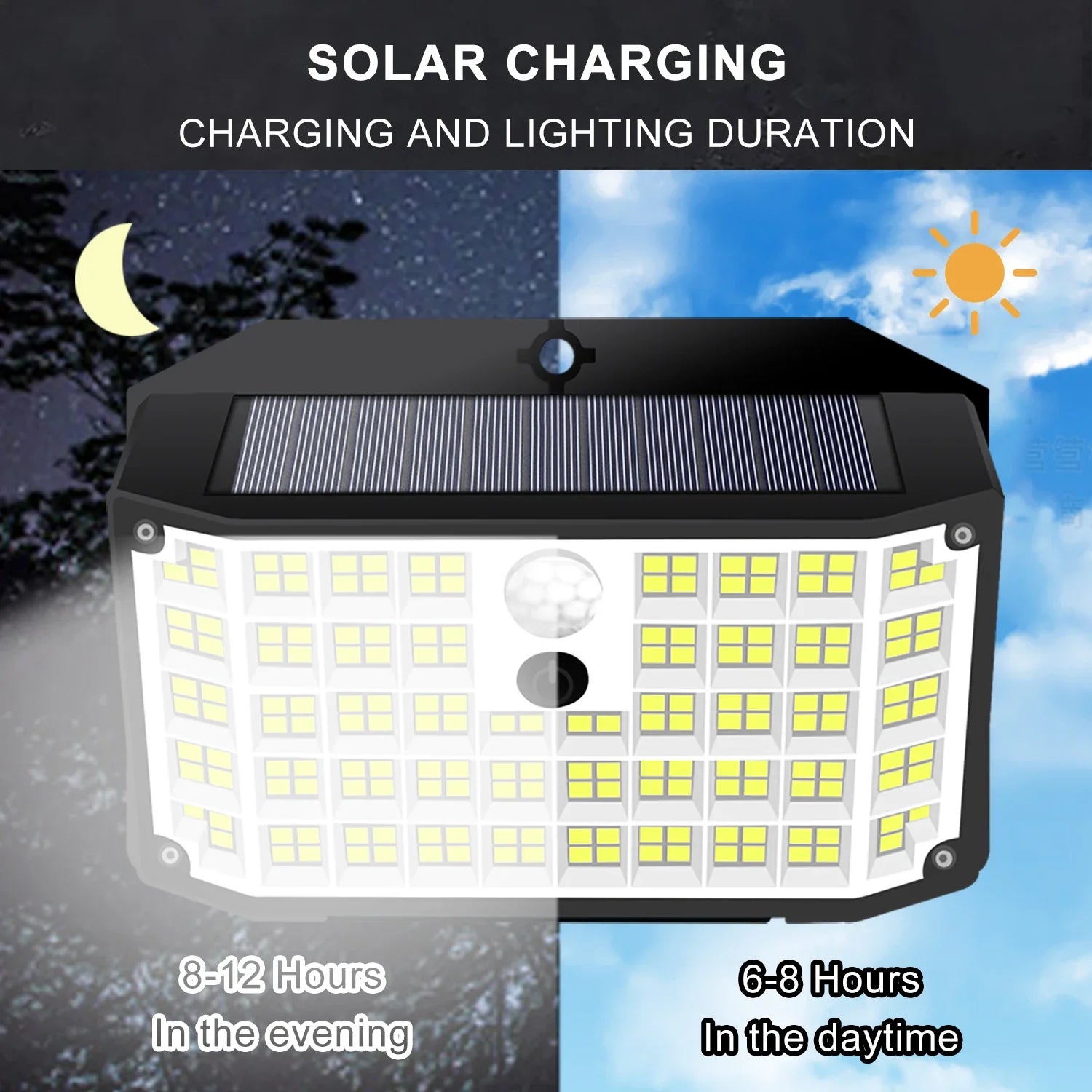SolarPro LED-Wandleuchte | 176 LEDs | Bewegungsmelder | 3 Leuchtmodi | IP65 Wetterfest 4