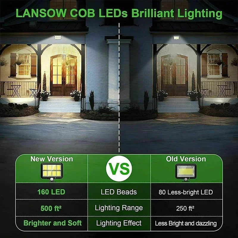 Solivor Solarleuchte mit Bewegungssensor | Kabellos & Wetterfest | 3 Modi | 100 COB-LEDs 1