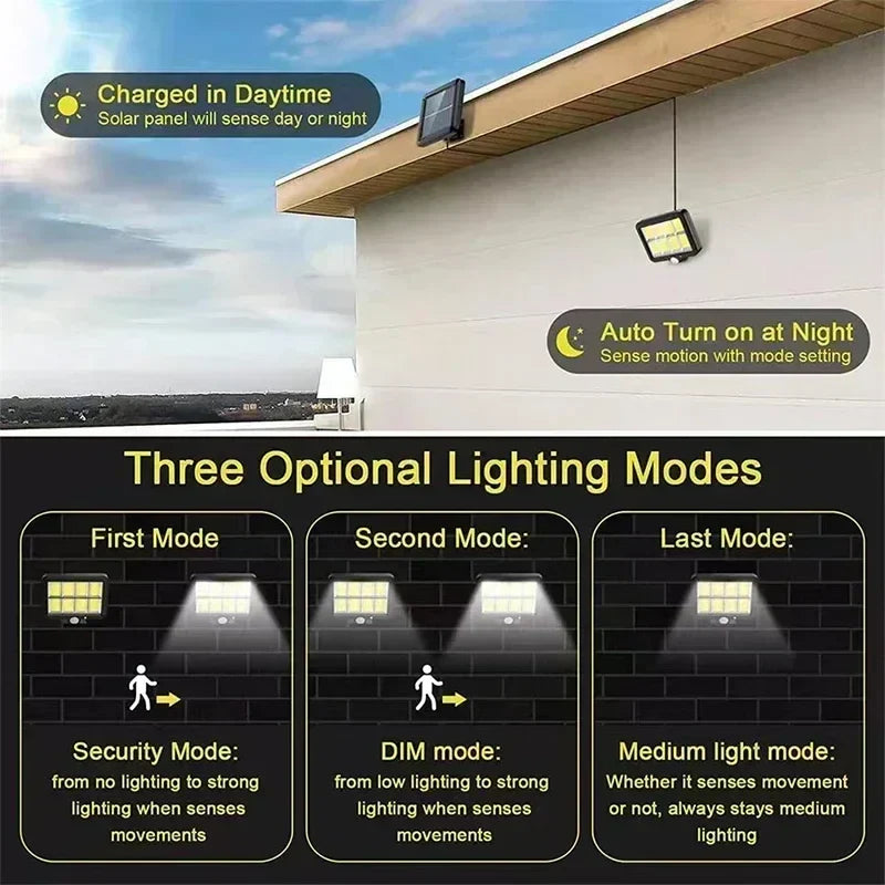 Solivor Solarleuchte mit Bewegungssensor | Kabellos & Wetterfest | 3 Modi | 100 COB-LEDs 4