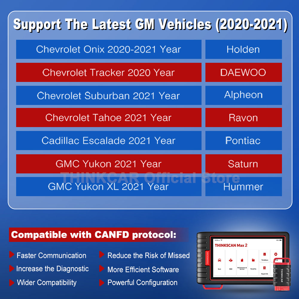 OBD2 Scanner, AF DPF IMMO Reset, Levenslange Gratis ECU Codering