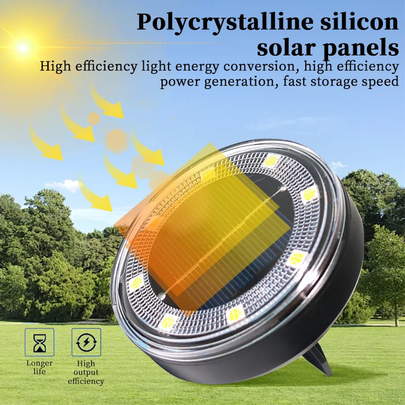 Terraluna Solar Bodenleuchte | Edelstahl | IP68 Schutz | 8 LEDs 3