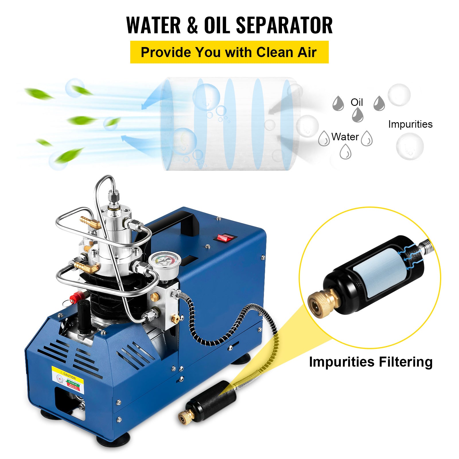 Hoge Druk PCP Luchtcompressor Pomp, 4500PSI, Olie/Water Scheider, Water Koelsysteem