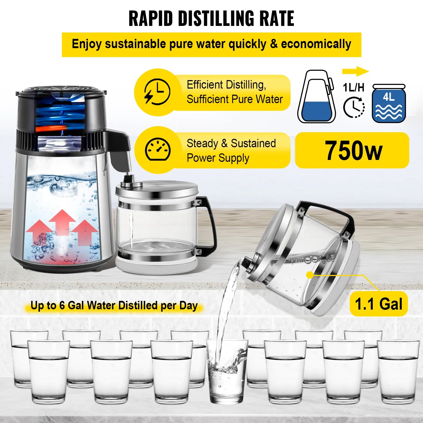 Waterdestilleerder, 4L capaciteit, dubbele temperatuurweergave