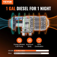 Diesel Air Heater, 5/8KW, LCD Switch, Silencer