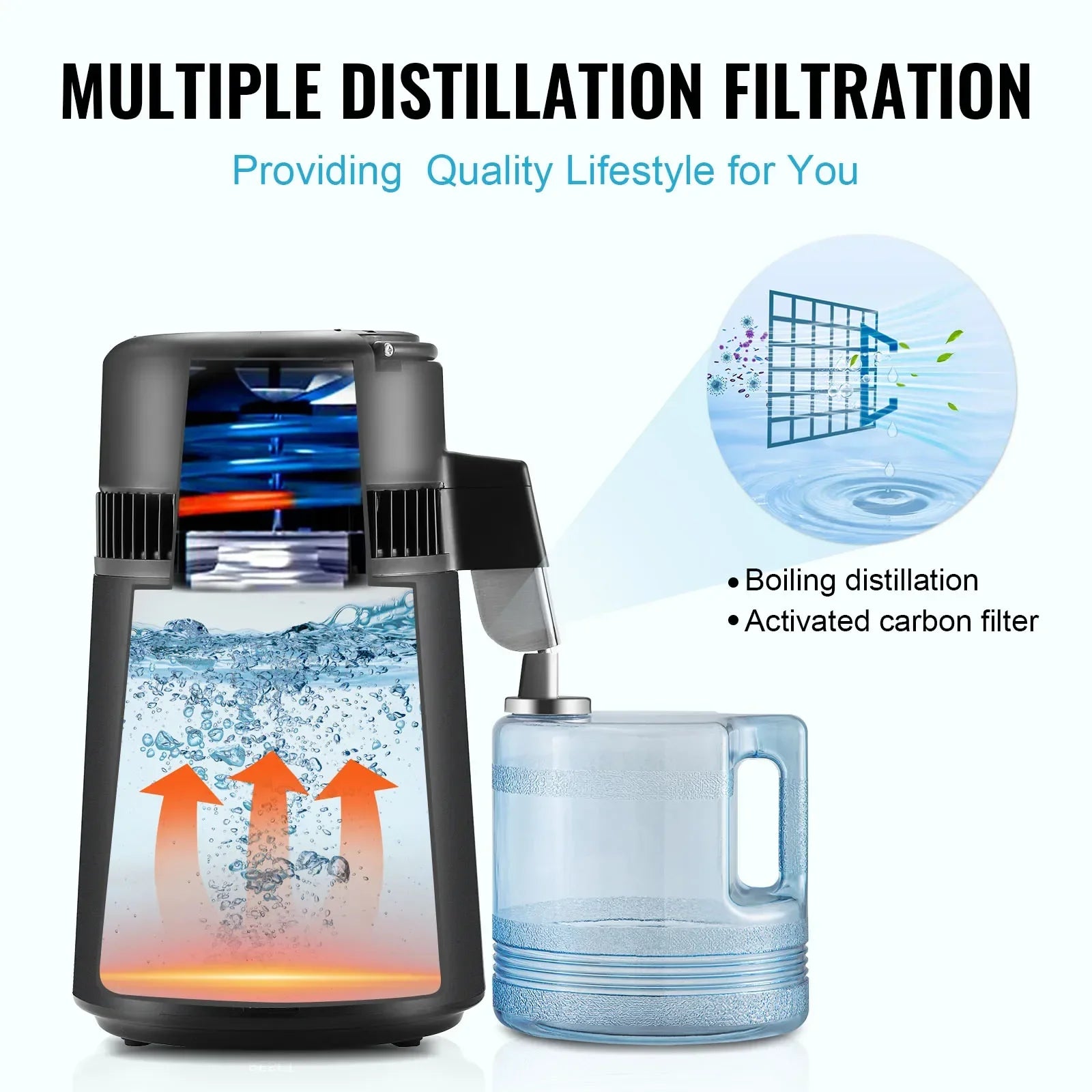 Water Distilleerder, 4L Capaciteit, Voor Gebruik op Aanrecht in Huis
