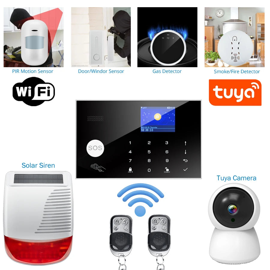 Smart Home Alarm System, Wireless Control, App Integration